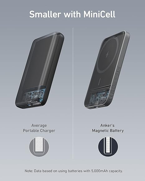 Magnetic Portable Charger