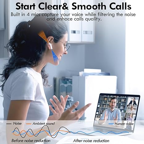 Wireless Earbuds Bluetooth 5.3